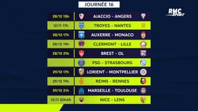 Ligue 1 : Le programme de la J16, la reprise après la Coupe du monde