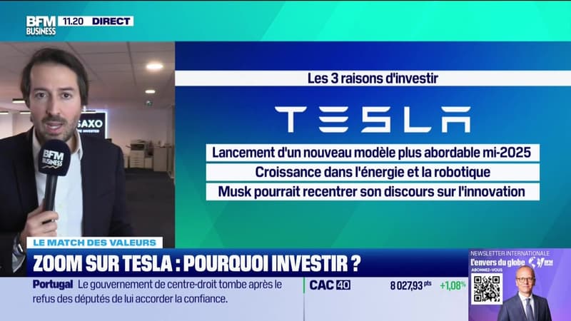 Le match des valeurs : Zoom sur Tesla, pourquoi investir ? - 12/03