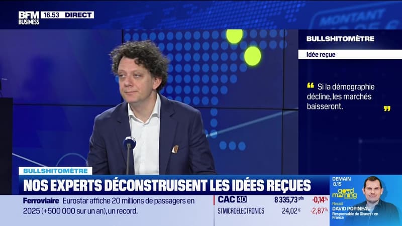 Bullshitomètre : « Si la démographie décline, les marchés baisseront » - FAUX répond Thibault Prébay - 14/01