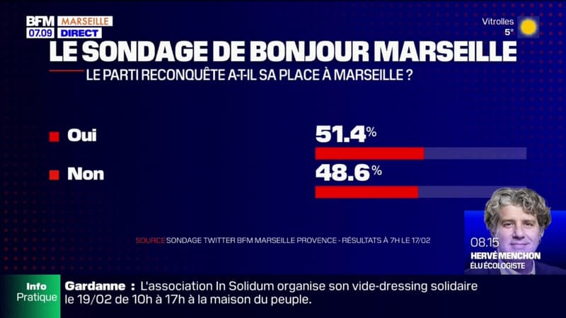 Marseille: le parti Reconquête a-t-il sa place dans la cité phocéenne?