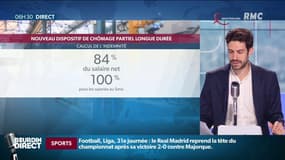 Que prévoit le nouveau dispositif de chômage partiel de longue durée?