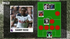 Premier League : Onze de la saison, quels clubs sortent vainqueurs ?