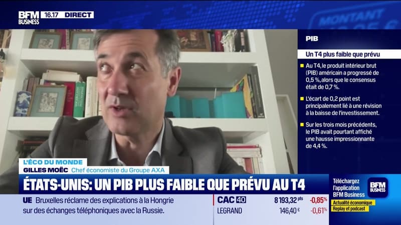 L'éco du monde : "Indice PCE + PIB américains : que retenir ?" - 09/04