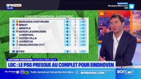 LDC: le PSG presque au complet pour Eindhoven