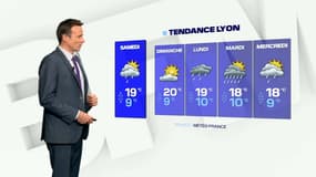 La météo à Lyon pour ces prochains jours.