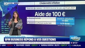 BFM Business avec vous : Concernant l’indemnité inflation, quel salaire prendre en compte pour les VRP ? - 16/12