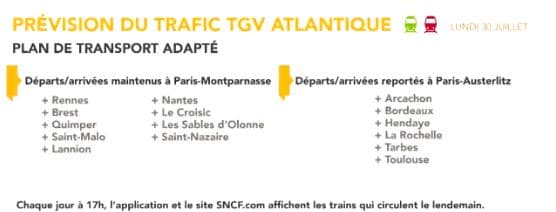 SNCF SNCF