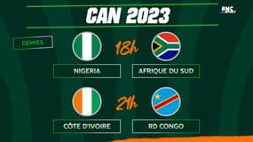 CAN 2023 : Résultats des quarts et programme des demi-finales