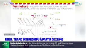 RER B: trafic interrompu à partir de 22h45 jusqu'en mars