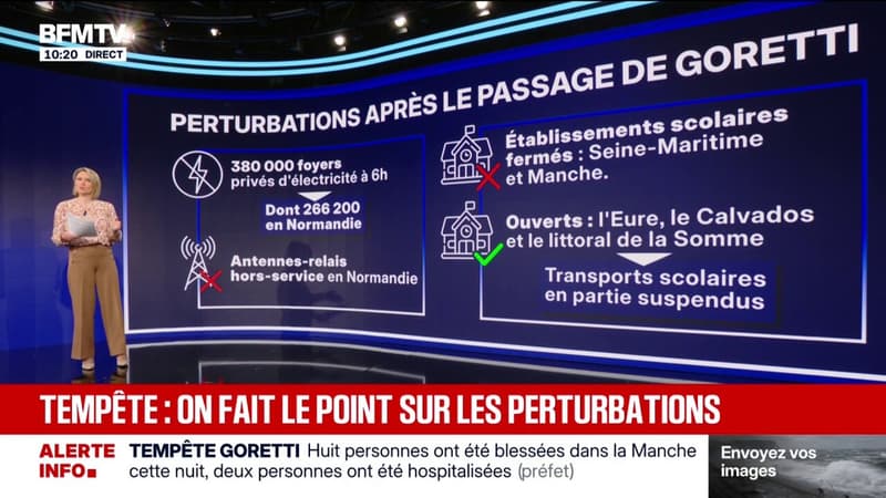 LES ÉCLAIREURS - Tempête Goretti: trains, routes, écoles...le point sur les perturbations à 10 heures