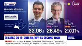 "Elle aura le déshonneur": Laurent Larhdit (NFP) tacle la décision du maintien d'Anne-Laurence Petel (Ensemble) dans la 14e circonscription