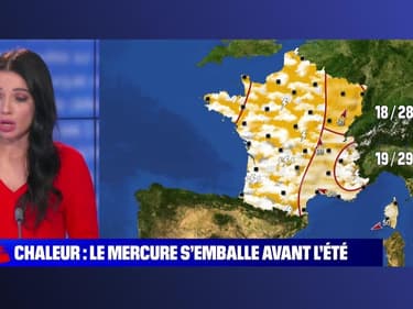 Story 2: Forte chaleur, le mercure s’emballe avant l’été - 14/06