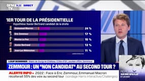 Pour Loup Bommier, Maire de Gurgy-le-Château et soutien d'Éric Zemmour: "le peuple de droite se cherche un candidat capable de jouer la gagne"