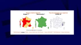 Niveaux d'alerte pour la grippe et la bronchiolite et le taux de passage aux urgences pour le Covid-19 la semaine du 26 février au 3 mars 2024