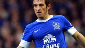 Leighton Baines
