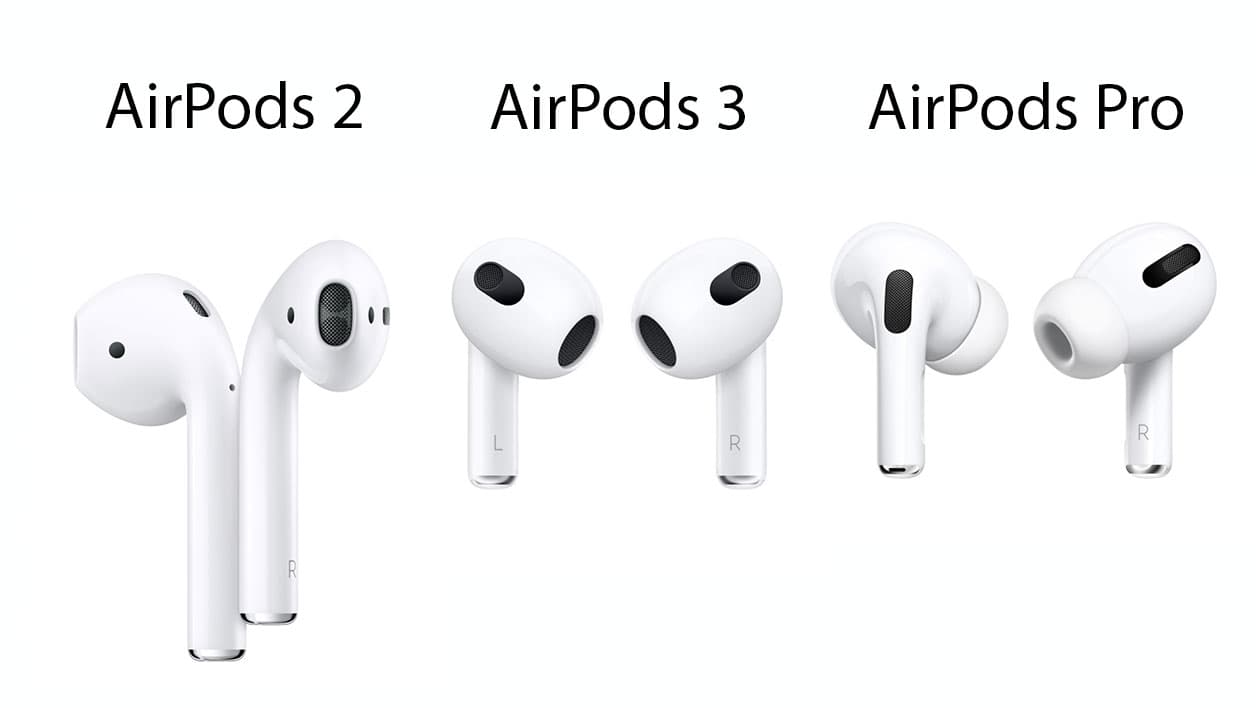 Test des AirPods 3 d'Apple : presque tout des AirPods Pro (même le prix) -  Numerama