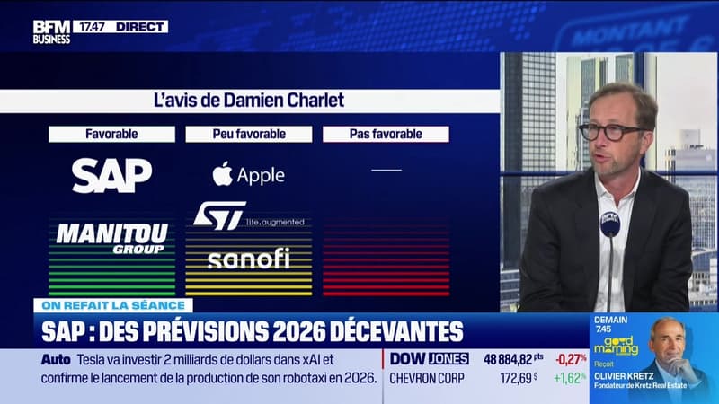 On refait la séance : "SAP chute, Legrand et Schneider portés par ABB" - 29/01
