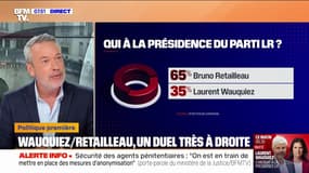 ÉDITO - Présidence des Républicains: "Personne ne connaît bien le corps électoral qui a gonflé comme un soufflé"