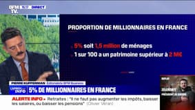 Patrimoine des Français: 5% des ménages sont millionnaires