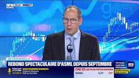 En portefeuille - 22/12