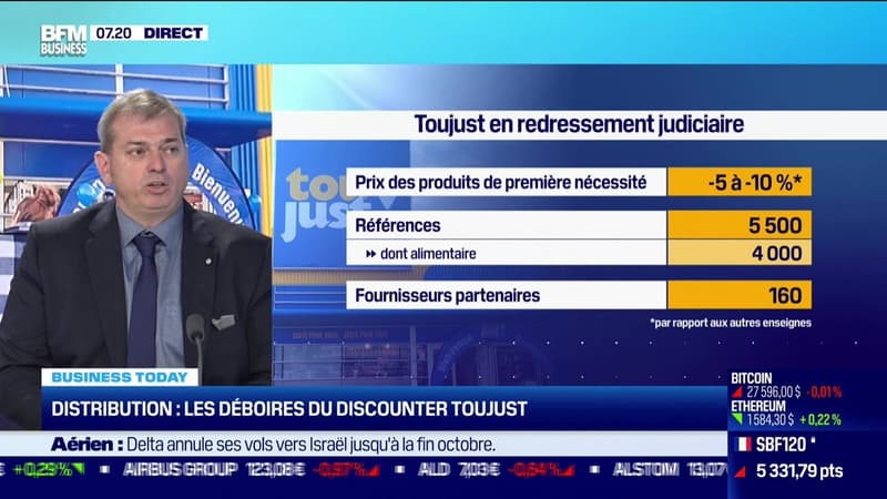 Fabrice Gerber (Toujust): Toujust placé en redressement judiciaire six mois après son lancement - 10/10