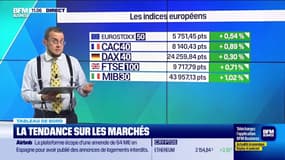 Le tableau de bord : Edenred recule de 1% à 18,41 euros - 15/12
