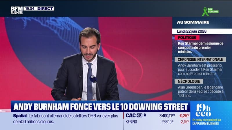 Le 19h Eco - lundi 22 juin