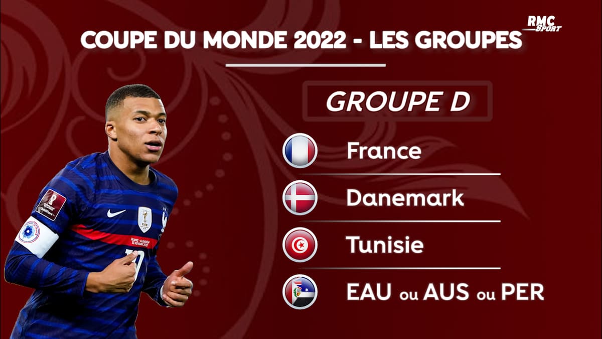 Coupe du monde 2022: le groupe de la France avec le Danemark, la