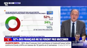 Story 1 : 52% des Français ne se feront pas vacciner contre le Covid-19 - 09/12