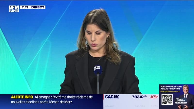 Tout pour investir - Mardi 6 mai