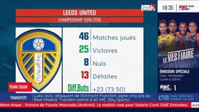 Angleterre - Duga sur Bielsa : "C'est un succès. Bravo à lui de s'être adapté comme ça !"