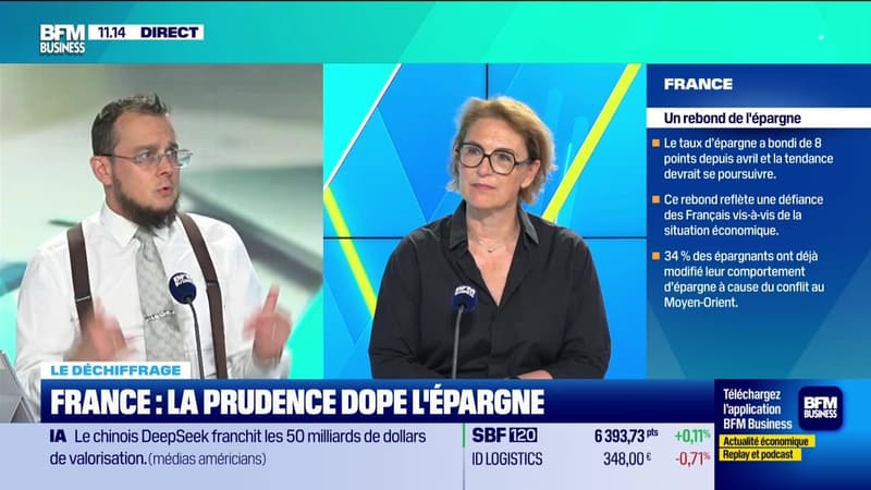 Tout pour investir - Mercredi 17 juin