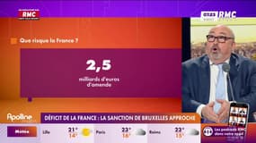 Déficit: La sanction de Bruxelles approche