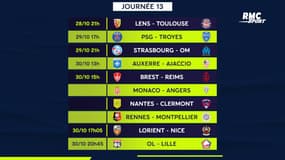 Ligue 1 : Le programme TV de la 13e journée avec OL - Lille