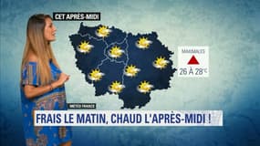 Météo du 16 juillet.