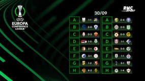 Conference League : Tous les résultats et les classements de la J2