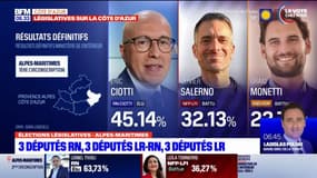Législatives: le RN progresse dans les Alpes-Maritimes grâce à son alliance avec Eric Ciotti