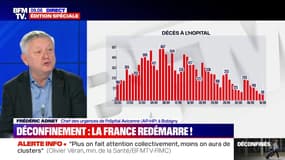 Déconfinement : la France redémarre - 11/05