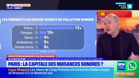 Paris: les sirènes, notamment celles de la police, sont une grosse source de pollution sonore