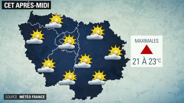 Météo du 21 juin. Météo du 21 juin.