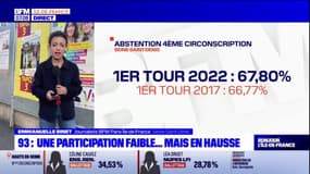 Législatives: l'abstention très élevée en Seine-Saint-Denis