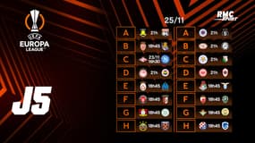 Ligue Europa : Le programme de la J5 avec l'OL, l'OM, Monaco...