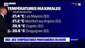Var: des températures printanières en hiver