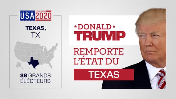 Donald Trump remporte le Texas Donald Trump remporte le Texas