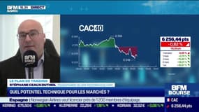 Stéphane Ceaux-Dutheil (Technibourse.com) : Comment expliquer le retournement et l'accélération baissière sur les marchés ? - 04/05