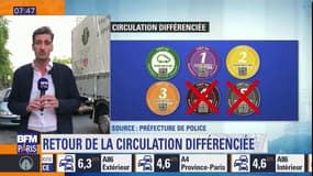 La circulation différenciée en place jusqu'à jeudi soir