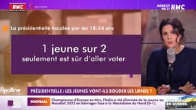 Vers une forte abstention des jeunes à la présidentielle?