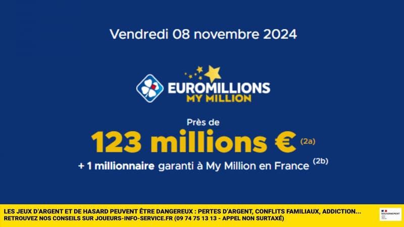 Un nouveau millionnaire garanti avec MyMillion pour le tirage Euromillions de 123 millions d'euros