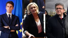 Gabriel Attal, Marine Le Pen et Jean Luc Mélenchon. 
