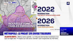 Conseil métropolitain : le projet de ZFE divise toujours